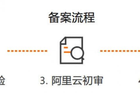 拉薩網(wǎng)站建設(shè)常見問題之什么是域名ICP備案？拉薩網(wǎng)站如何備案？